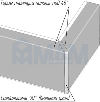 Аксессуары для прямоугольного вертикального плинтуса 76.00AL01 4,2M